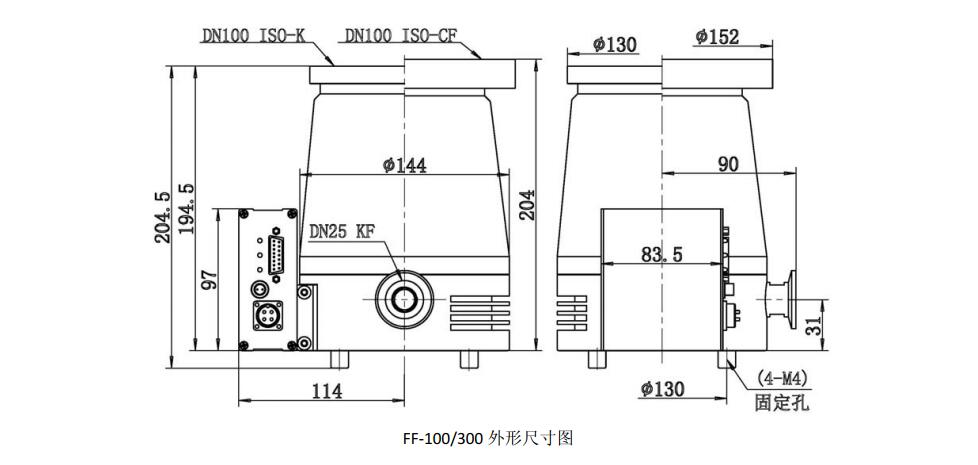 4、FF-100-300-767471-尺寸