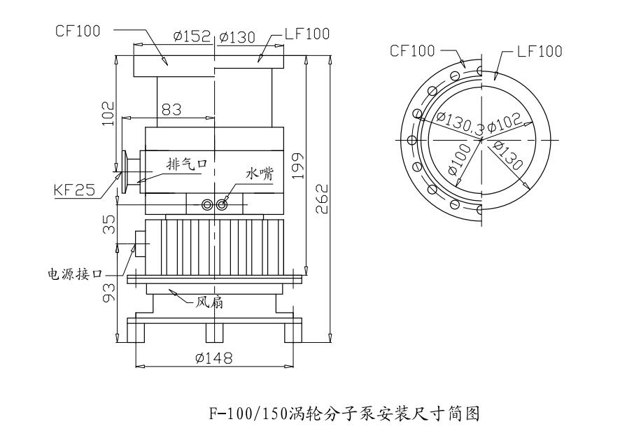 1、F-100-150-安装尺寸