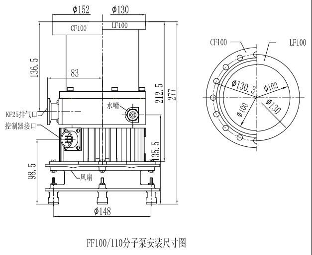 1、FF-100-110-安装尺寸