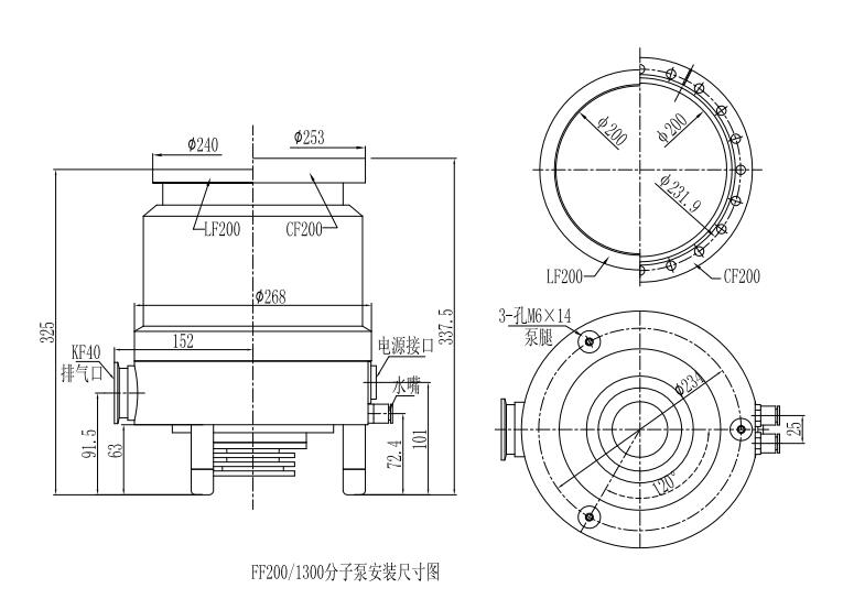 3、FF-200-1300-安装尺寸